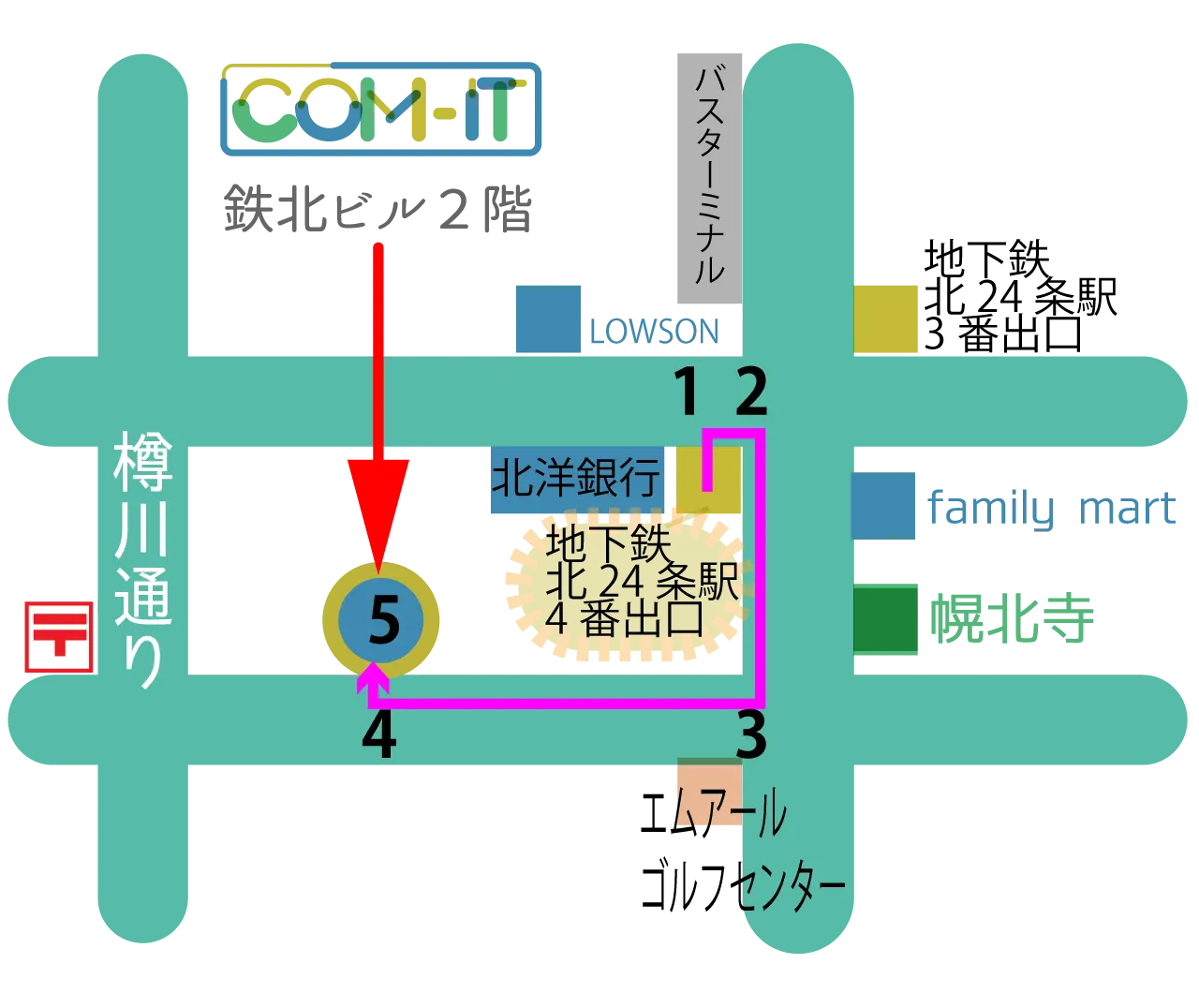 コミット順路地図